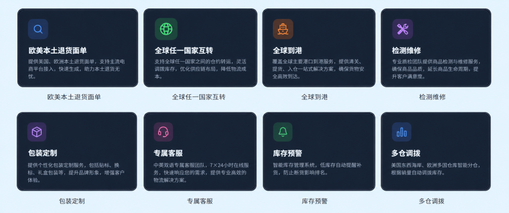 海外仓增值服务